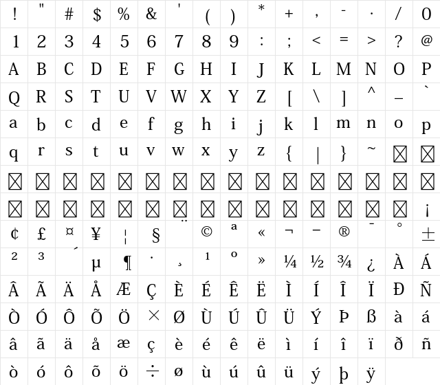 Kozuka Mincho Std M  glyph index