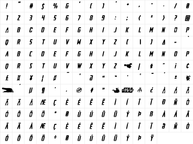 Mandalore Laser Title Italic Regular  glyph index