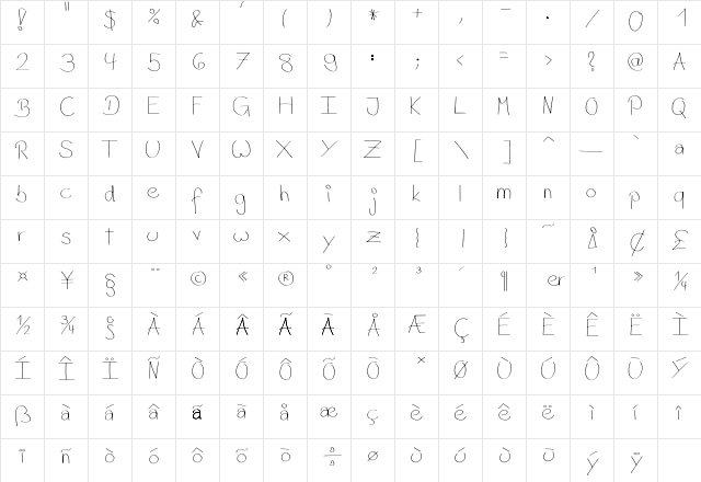 Mellocco Regular  glyph index