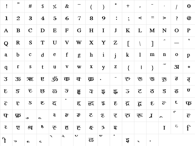 AkrutiDev_BAditi Bold  glyph index