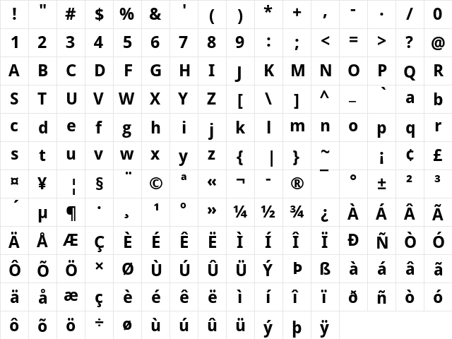 Droid Sans Bold  glyph index