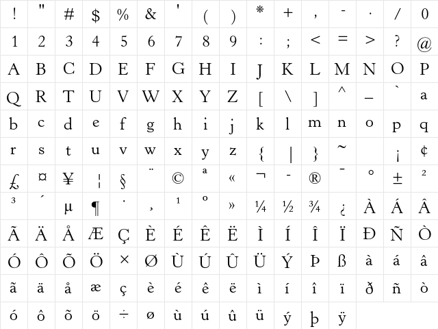 Horley Old Style MT Std Regular  glyph index