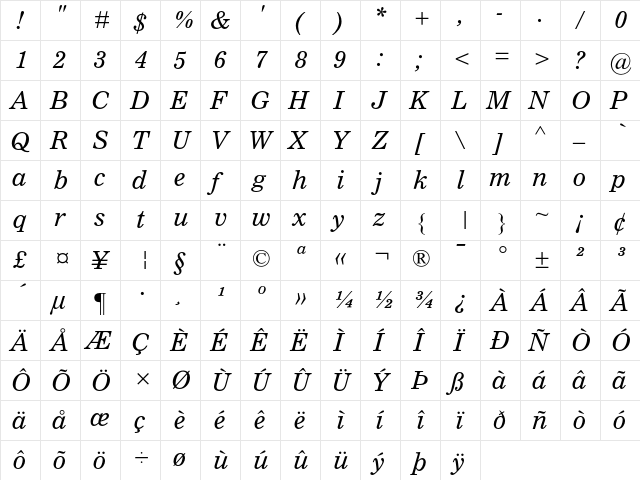 Nimrod MT Italic  glyph index