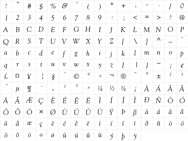 Goudy Old Style Italic  glyph index