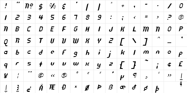 Cyberotica Medium  glyph index