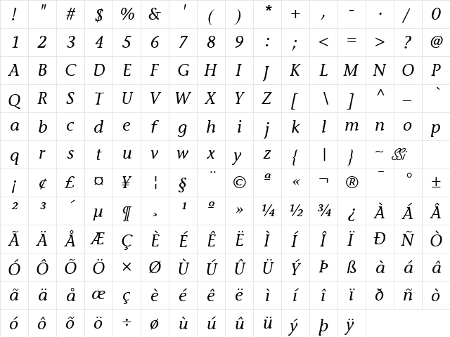 Mesouran Casual SSi Italic  glyph index