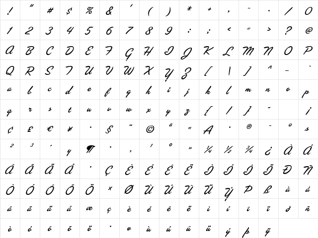 Las Vegas Fabulous  glyph index