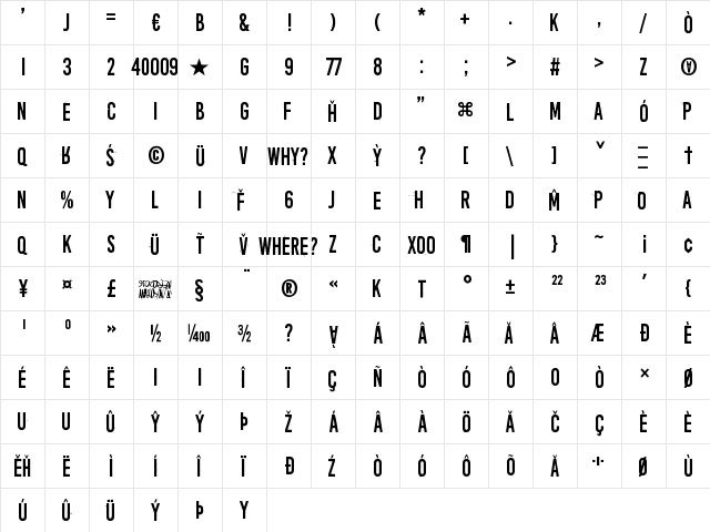 April Fools' Day Crazy vrs Regular  glyph index