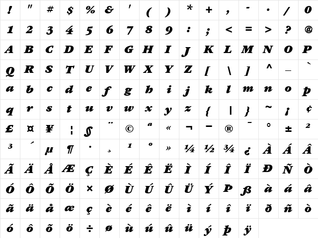ITCGaramond-Ultra UltraItalic  glyph index