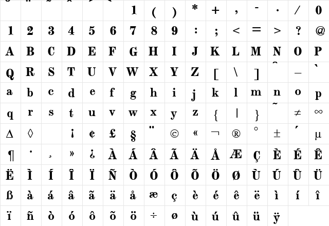 Modesto Bold  glyph index