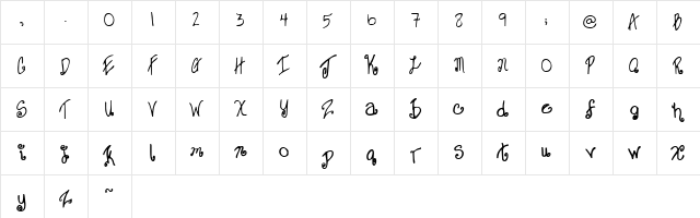 Sweet Janet Regular  glyph index