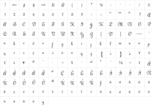 ATFrenchScript Regular  glyph index