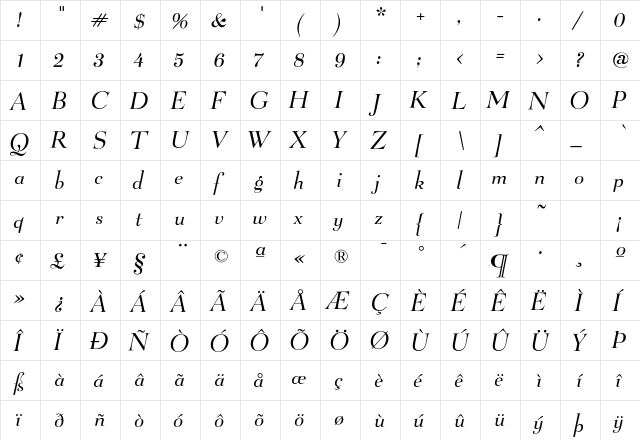 BeLucian FB Book Italic  glyph index