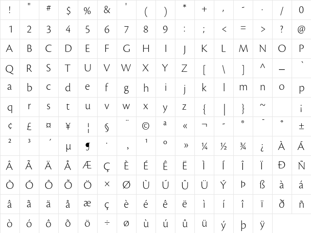 Cronos Pro Light Display  glyph index