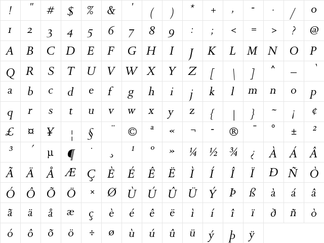 DTLRomulusST Regular  glyph index