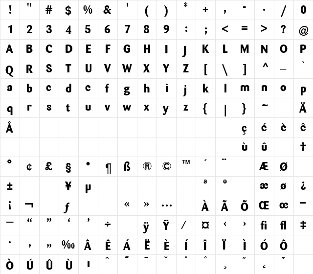 Barmeno Regular  glyph index