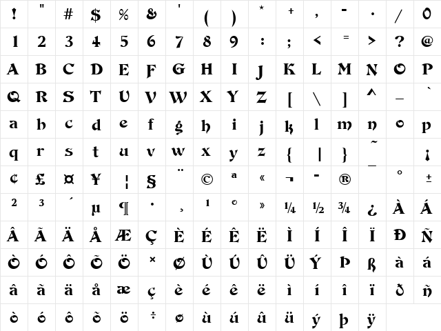 DerschawinD Regular  glyph index