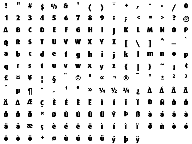 Dax Black  glyph index