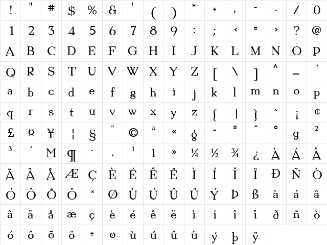 VerandaPosterSG Regular  glyph index