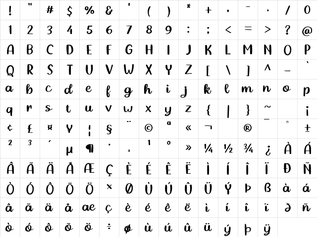 Simple Story Regular  glyph index