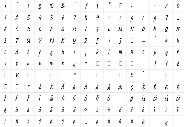 Ulysses LET Plain  glyph index