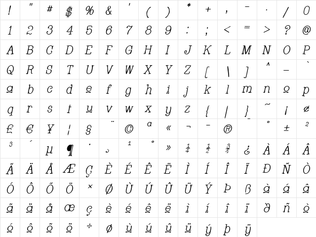Whackadoo Upper Italic  glyph index