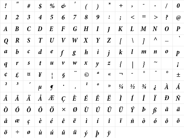 Minion Pro Bold Cond Italic  glyph index