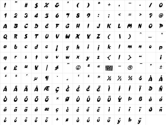 Cressida Italic  glyph index