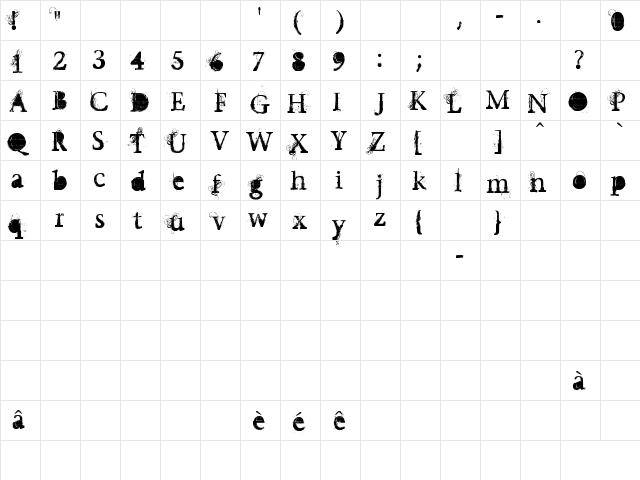 Guilty gardens Regular  glyph index