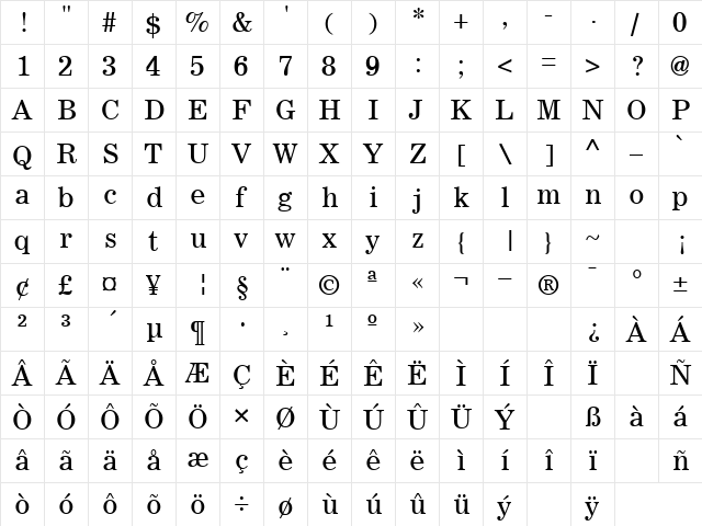 Sachem Normal  glyph index