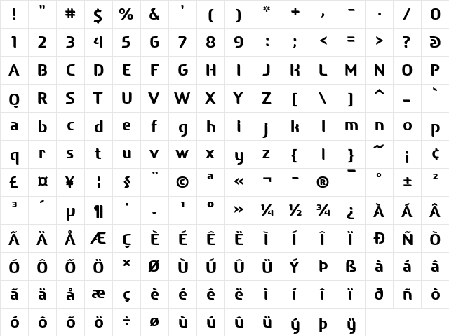 After Headline Bold  glyph index