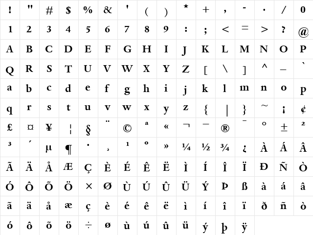 DanteMT Bold  glyph index