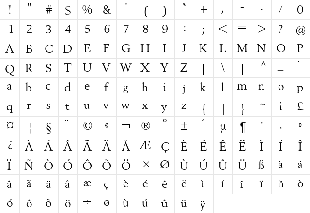 Berling BQ Regular  glyph index