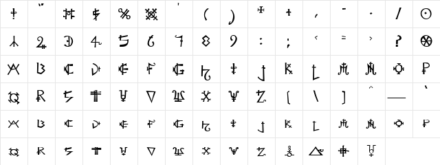 Script Regular  glyph index