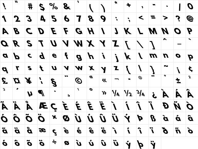 Hussar BdOpOblFour  glyph index