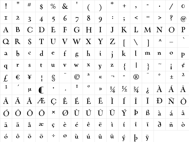 Oneleigh Bold  glyph index