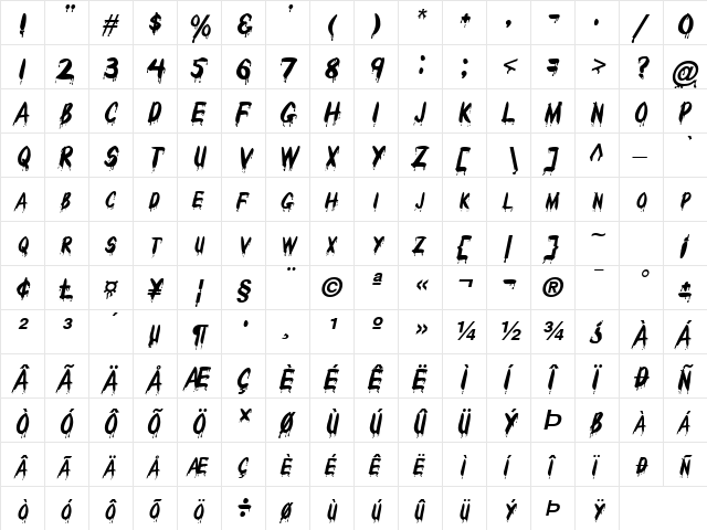 Drips Italic  glyph index