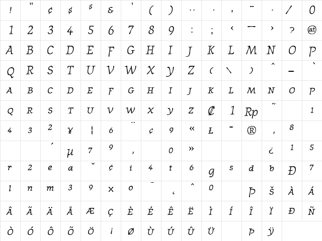 Journal ItalicSmallcaps  glyph index
