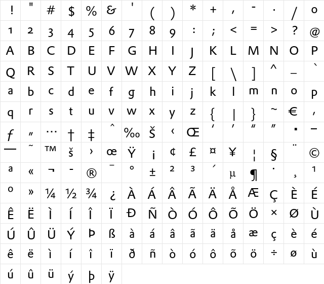 DTLProkyonST Regular  glyph index