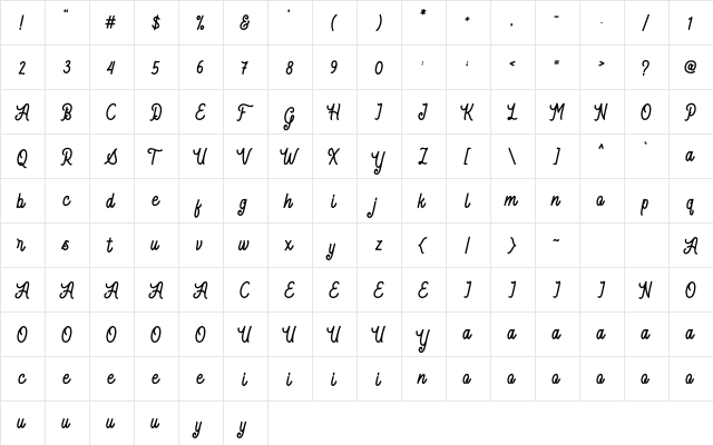 Bartond Script Regular  glyph index
