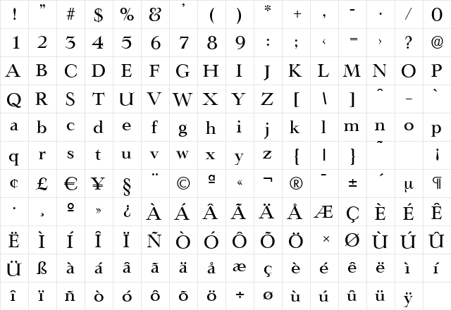 LingwoodSerial-Medium Regular  glyph index