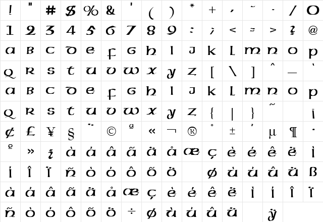 American Uncial Initials Regular  glyph index