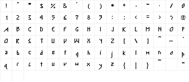 Albania Bold Bold  glyph index