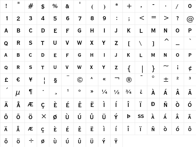 Copperplate Gothic Bold Condensed  glyph index