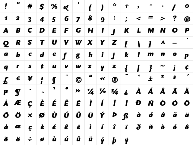 ScalaSans Black Italic  glyph index