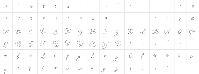 modista script Regular  glyph index