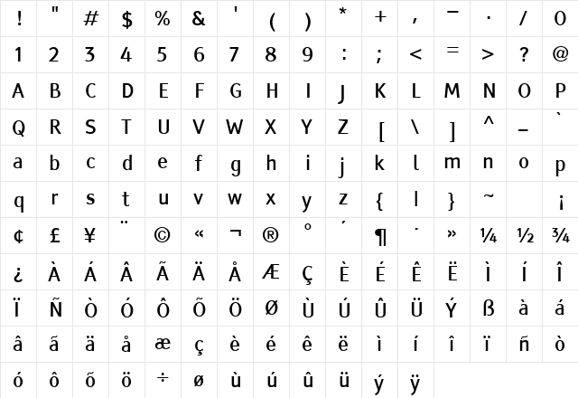TiresiasScreenfont Regular  glyph index