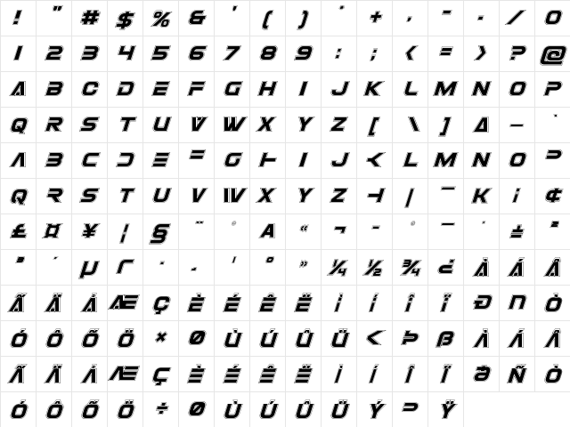 Eurofighter Academy Italic Italic  glyph index