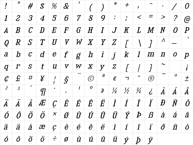 Kingsbridge Book Italic  glyph index