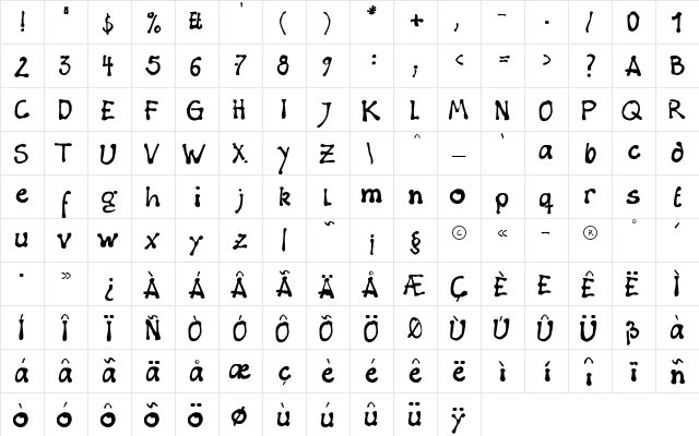 BigDots Regular  glyph index